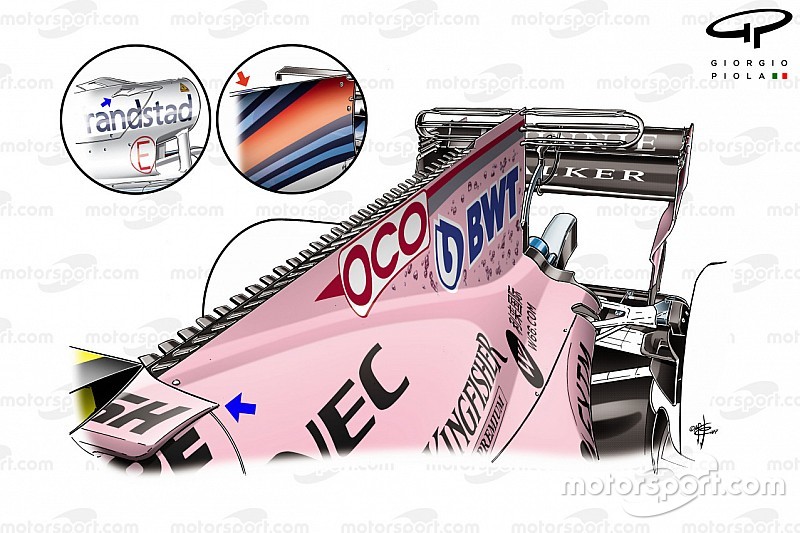 Техногалерея Ф1: як Force India VJM10 еволюціонував протягом 2017 року