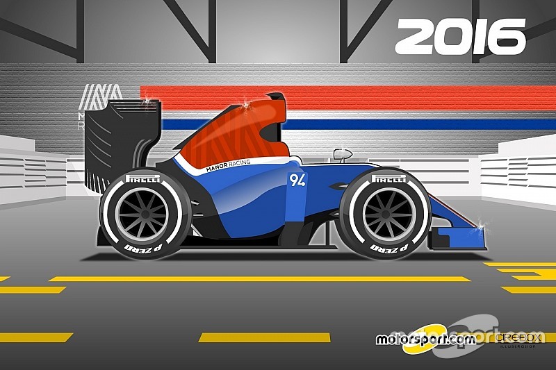 Cartoon van Cirebox - Vergelijking Manor 2016 en 2017