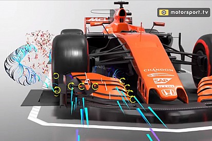 Video: Die Geheimnisse der Formel-1-Aerodynamik