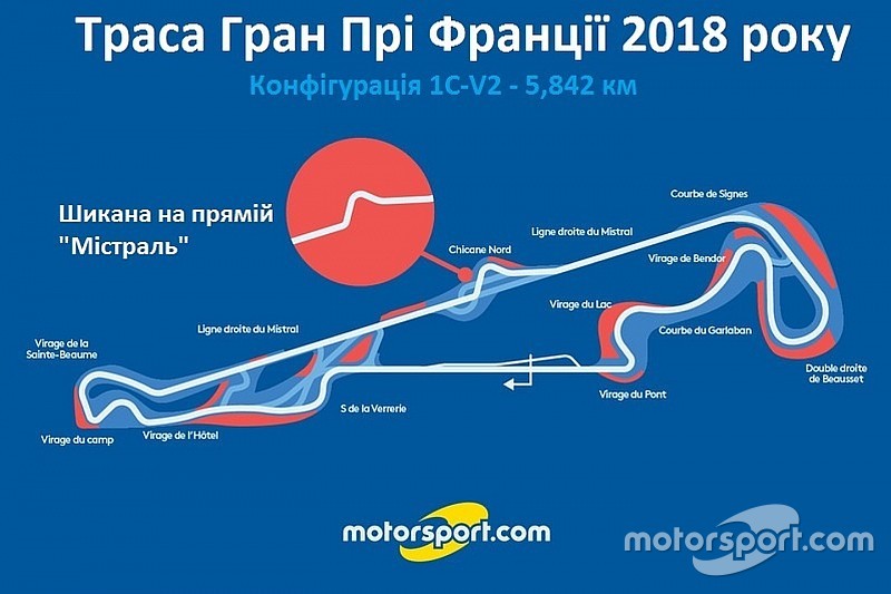 Конфігурація Гран Прі Франції включатиме шикану на прямій Містраль