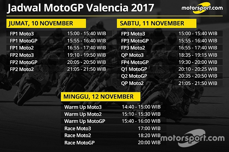 Jadwal lengkap MotoGP Valencia 2017