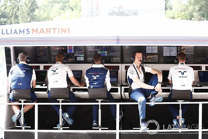 Glück gehabt: Formel 1 konnte Hackerangriffe bisher abwenden