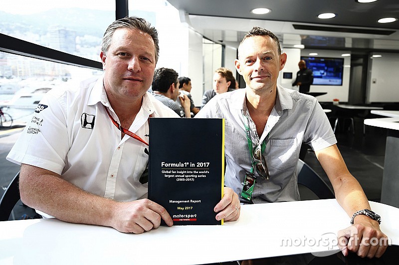 《F1全球车迷调查》结果在摩纳哥公布