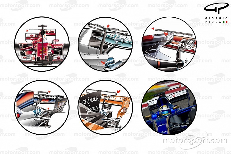 Analisis teknis: Perubahan regulasi untuk F1 2018