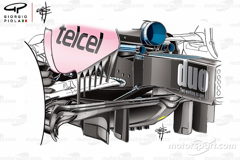 Технічний аналіз: як Force India вирішує фундаментальну проблему