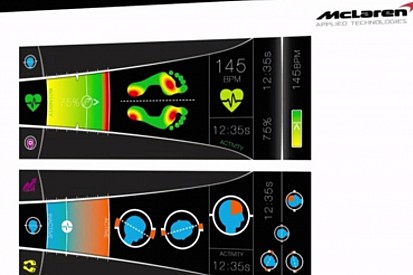 Così McLaren e Williams rinnovano l’industria biomedicale!