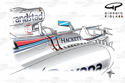 Formel-1-Technik: Wie die Fahrzeuge in der Sommerhitze „cool“ bleiben