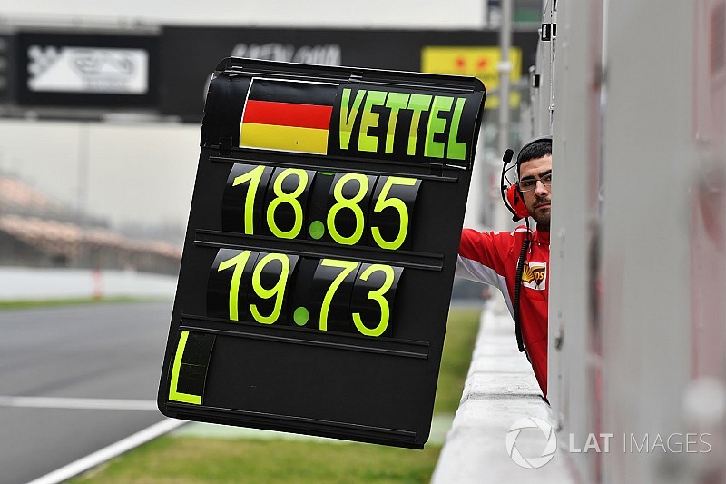 Yarış simülasyonu performansları: Mercedes, Ferrari, Red Bull ve McLaren