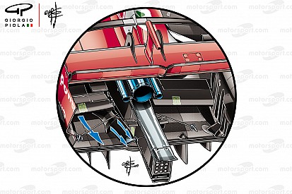 Technique - Dans le secret des tunnels de la Ferrari SF71H