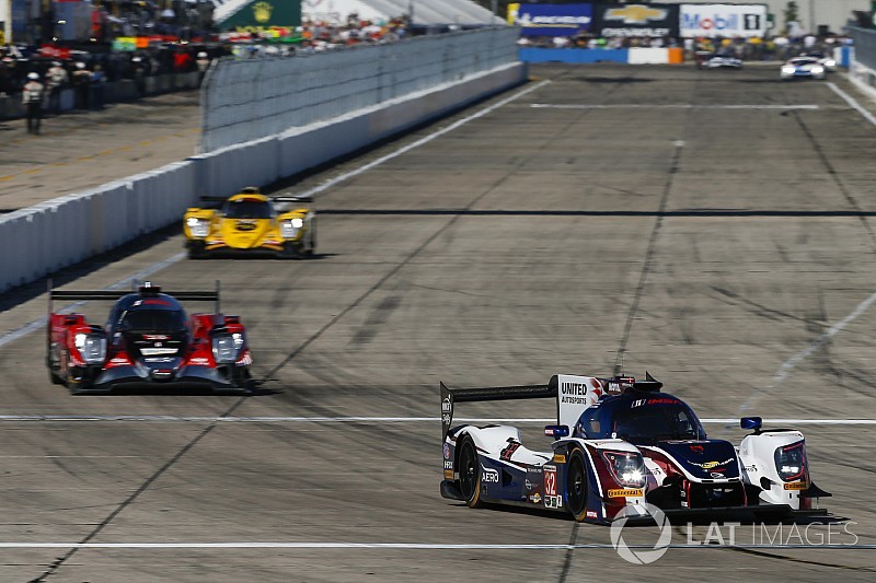 IMSA BoP