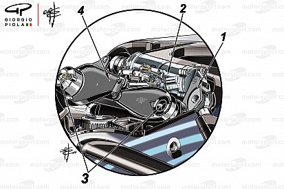 The secrets behind the Mercedes front suspension