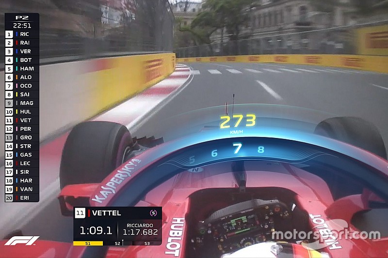 F1, yeni TV grafikleri deneyecek