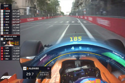 Графіка F1 Halo TV, McLaren