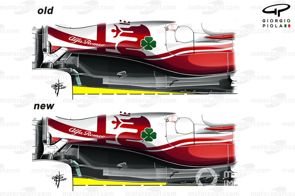 Comparación del piso del Alfa Romeo Racing C41