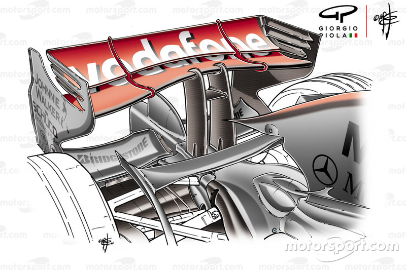 McLaren MP4-23 2008 Montreal rear wing
