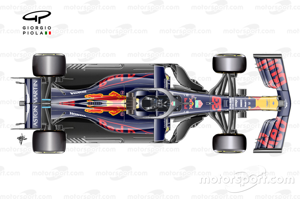 Vista aérea del Red Bull RB15.
