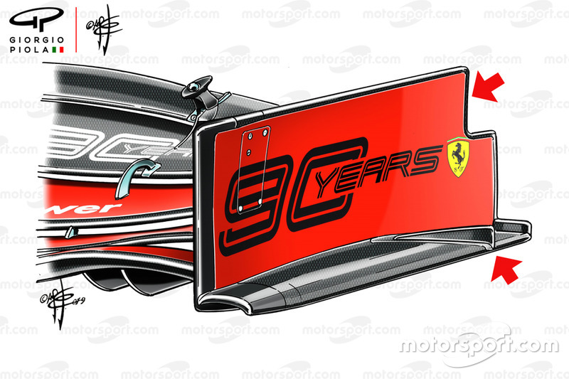 Ferrari SF90: dettaglio della paratia dell'ala anteriore adottata dalla Francia