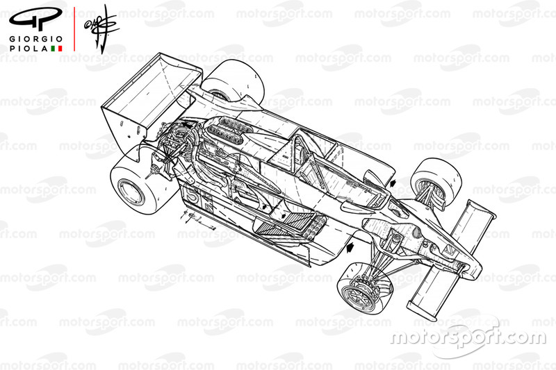Vue d'ensemble détaillée de la Lotus 79