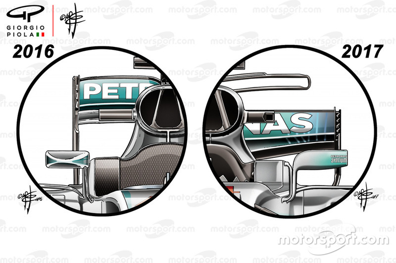 Mercedes AMG F1 W08 and W07, порівняння дзеркал