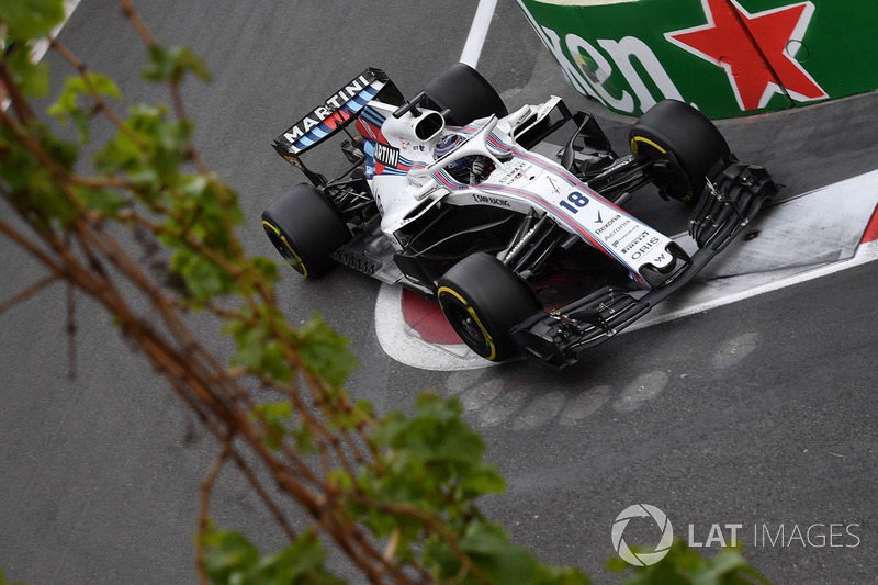 Ленс Стролл, Williams FW41