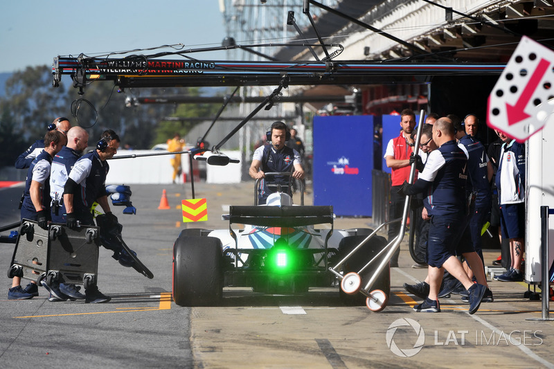 Олівер Роуланд, Williams FW41