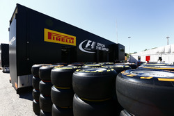 Шини Pirelli