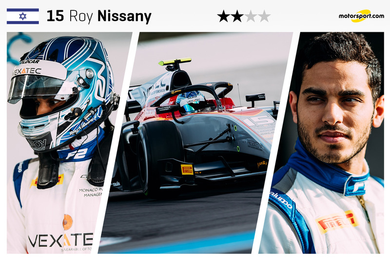 Roy Nissany - 23 yaş