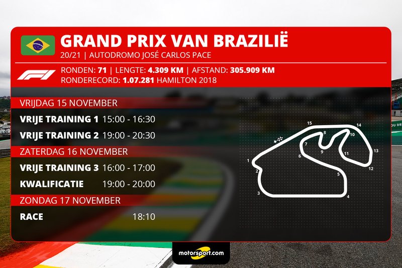 Tijdschema Formule 1 Grand Prix van Brazilië 2019