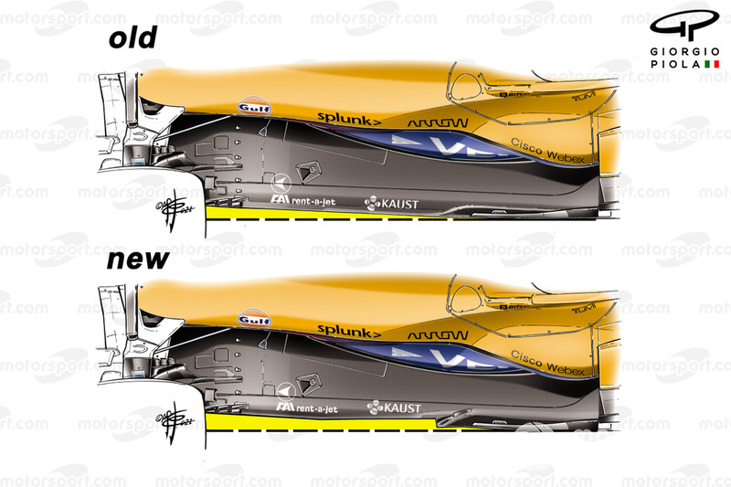 Vergelijking vloer McLaren MCL35M