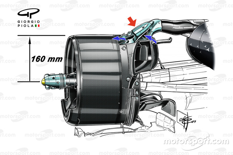 Mercedes W10: ecco la presa d'aria che fa discutere oltre 160 mm dal centro ruota