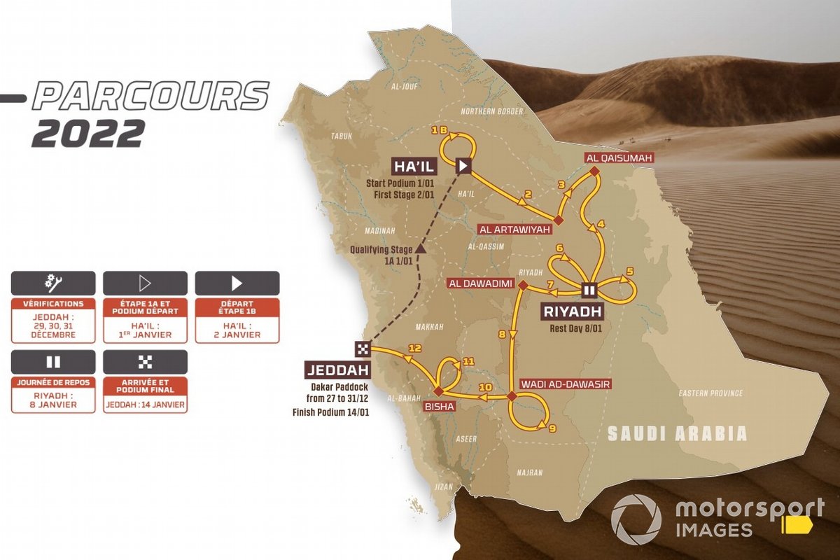 Parcours Dakar 2022