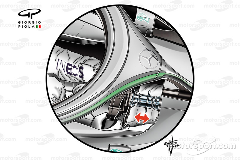 Mercedes AMG F1 W11 DAS sistemi