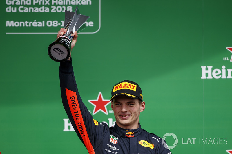 Max Verstappen, Red Bull Racing