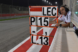 Піт-борд Шарля Леклера, Sauber C37