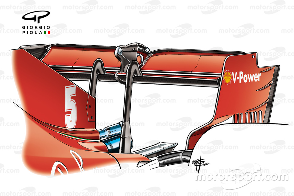 Ferrari SF1000 arka kanat, Britanya GP