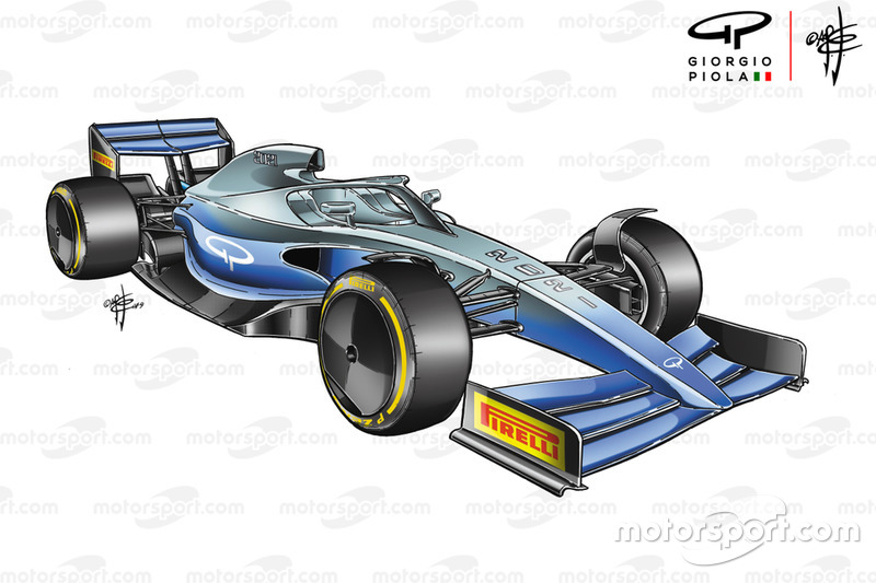 Konsep mobil Formula 1 2021