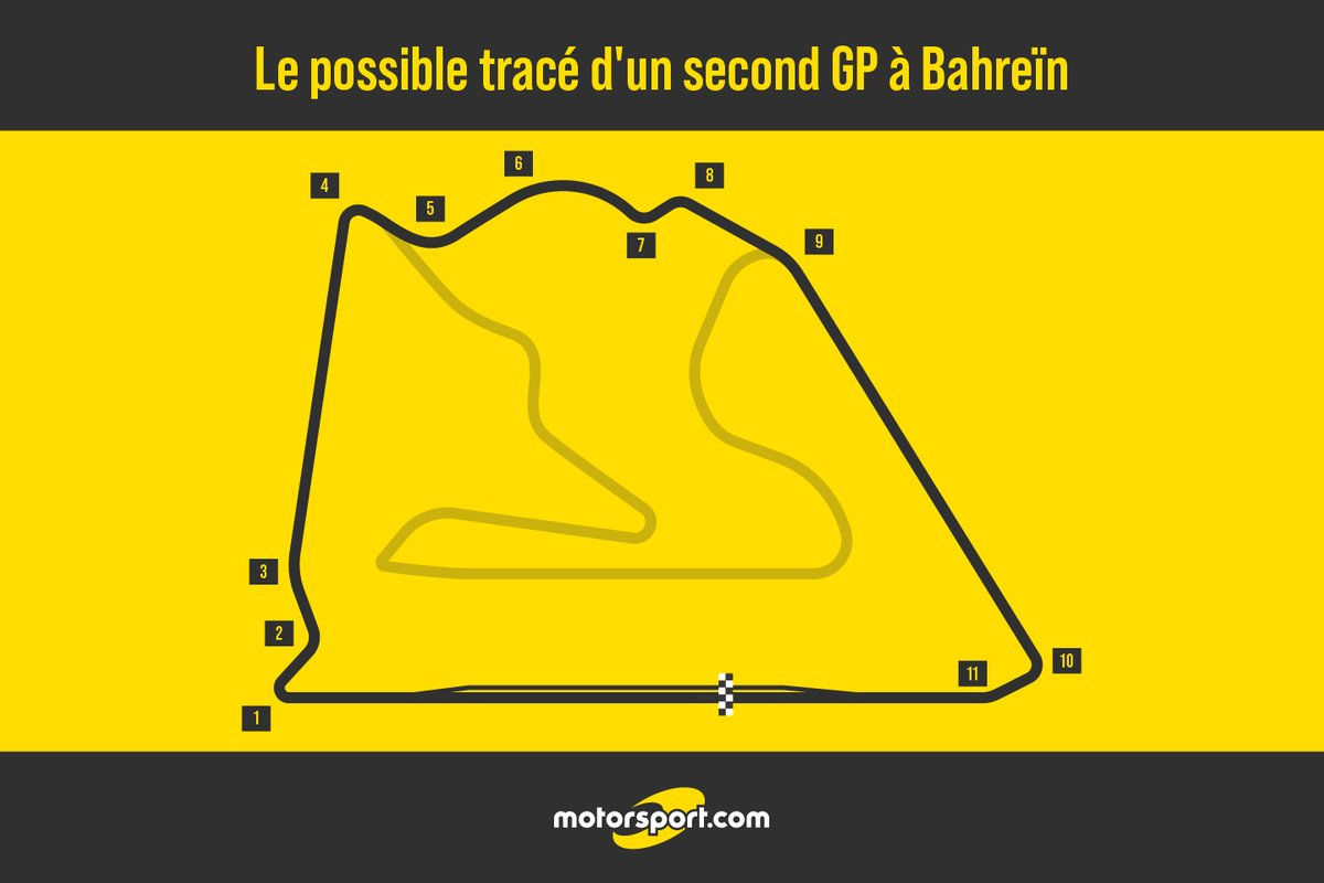 Le tracé possible du deuxième GP de Bahreïn 2020