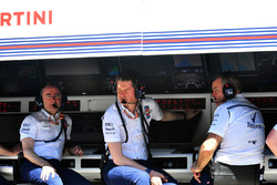 Paddy Lowe, Williams Hissedarı ve Teknik Patronu ve Rob Smedley, Williams Performans Sorumlusu