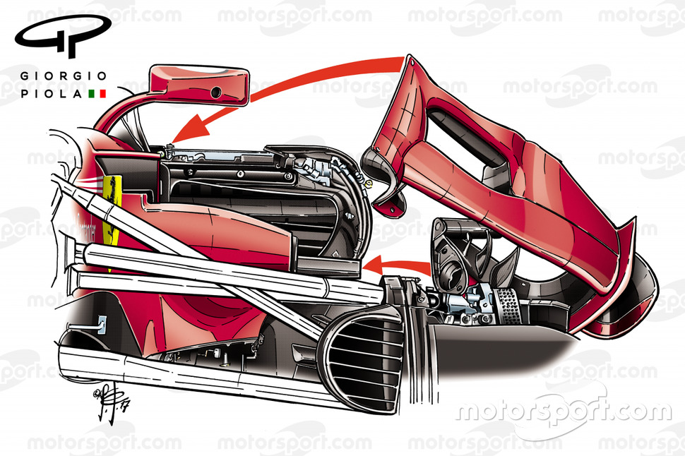 Detalle lateral del Ferrari SF70H.