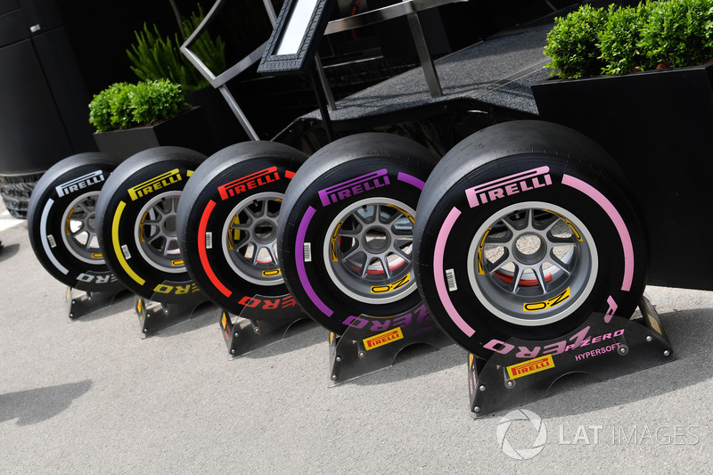 Шини Pirelli