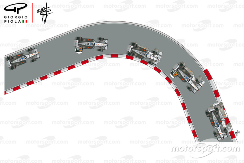 McLaren MP4-13: ecco la percorrenza in curva con il terzo pedalina, simulava le quattro ruote sterzanti