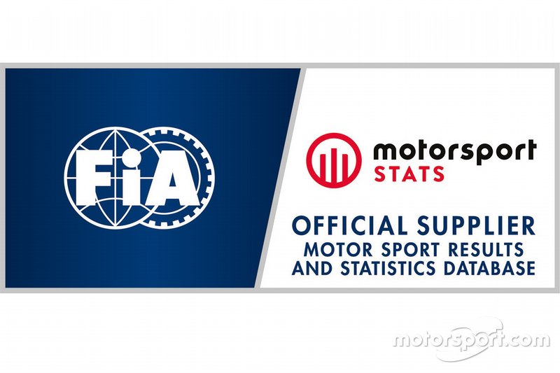 Motorsport Stats, proveedor oficial de la FIA