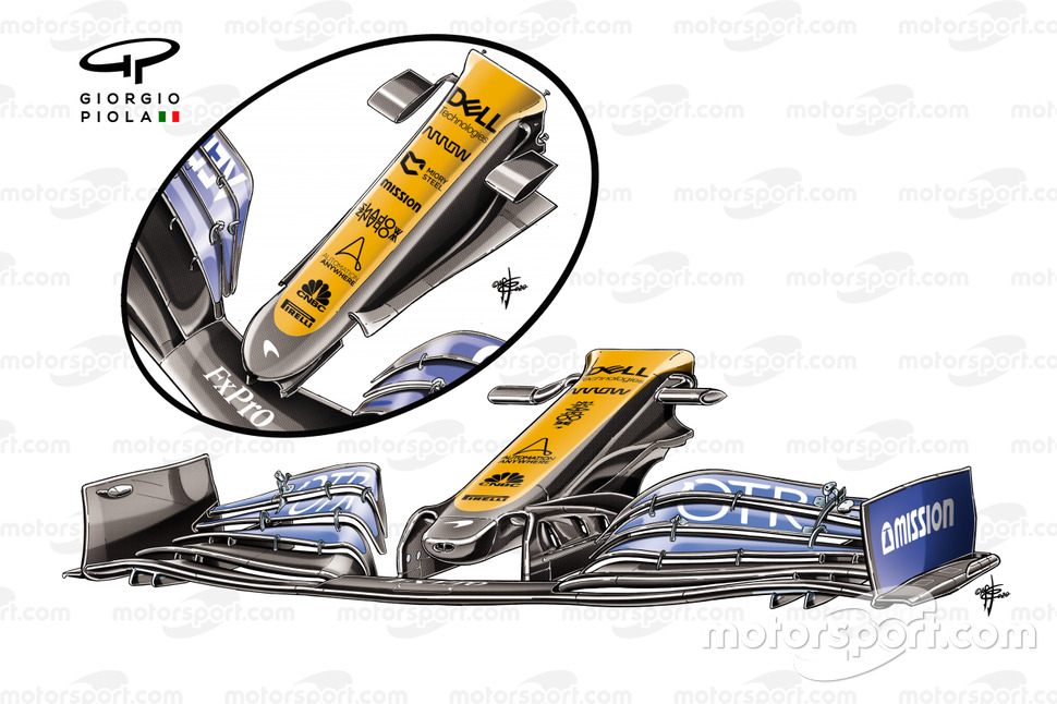 McLaren MCL35, confronto dei musi: nel tondo quello stretto con il cape in stile Mercedes