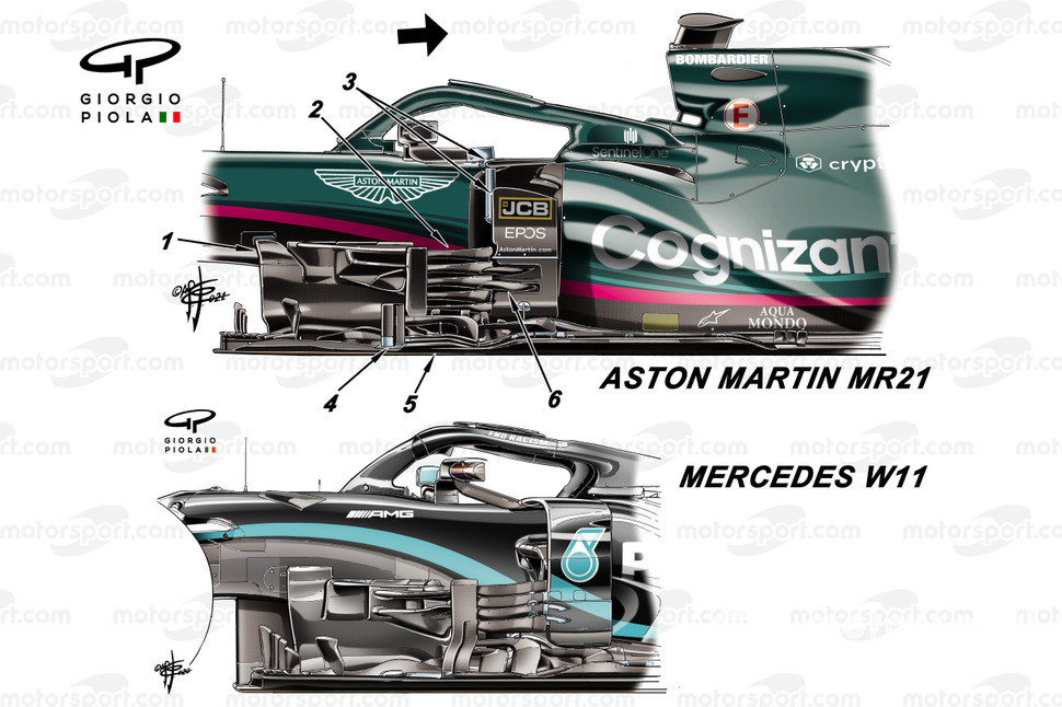 Сравнение области дефлекторов Aston Martin AMR21 и Mercedes W11