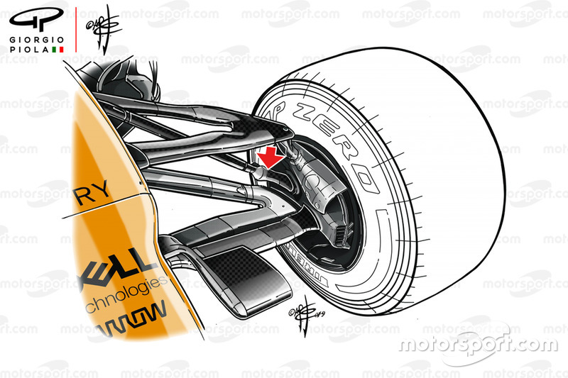 McLaren MCL33 bracket