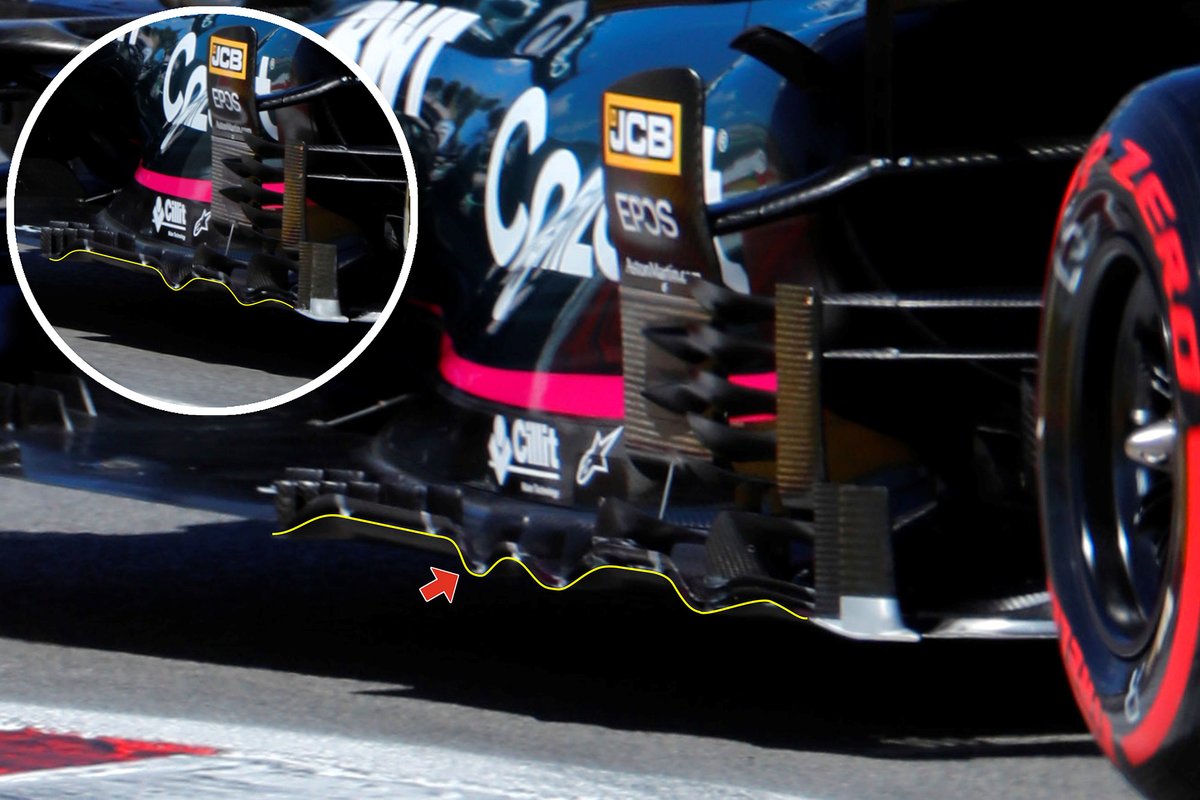 Detalle del fondo plano del Aston Martin Racing AMR21.