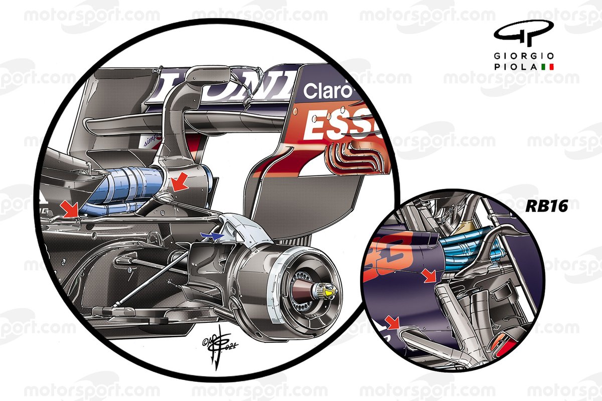Red Bull Racing RB16B achterwielophanging
