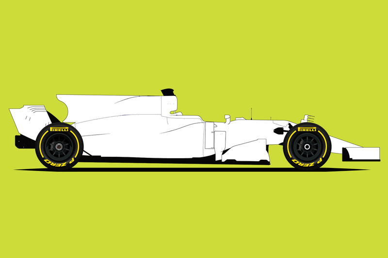 2017 F1 araçları bilgi yarışması