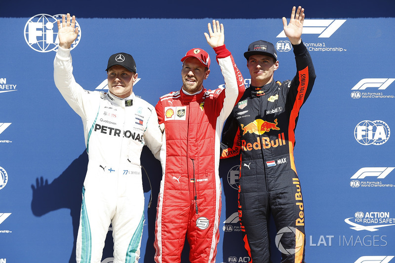 Валттері Боттас, Mercedes-AMG F1, Себастьян Феттель, Ferrari, Макс Ферстаппен, Red Bull Racing