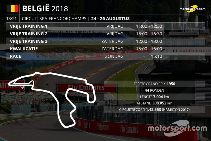 Tijdschema Grand Prix van België Formule 1